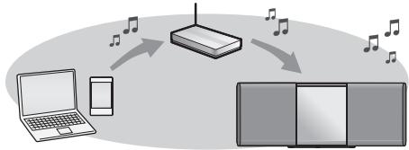 PANASONIC SC-ALL5CDEG - Impostazioni di rete - 1