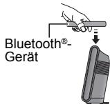 Bluetooth®- Gerät