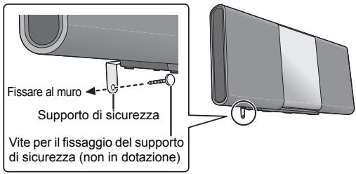 Fissare al muro Supporto di sicurezza Vite per il fissaggio del supporto di sicurezza (non in dotazione)