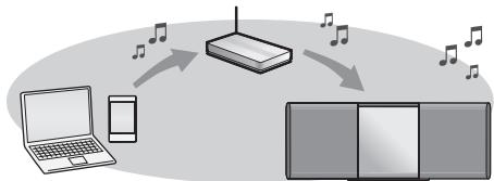 PANASONIC SC-ALL5CDEG - Netwerkinstellingen - 1