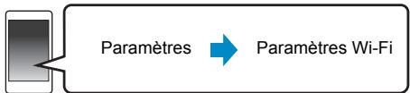 PANASONIC SC-ALL5CDEG - Utilisation d'un navigateur internet - 1