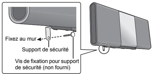 Fixez au mur Support de sécurité Vis de fixation pour support de sécurité (non fourni)