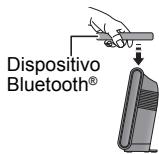 Dispositivo Bluetooth®