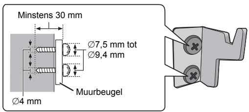 Minstens 30 mm Ø7,5 mm tot Ø9,4 mm Ø4 mm Muurbeugel