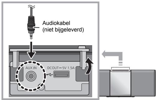 Audiokabel (niet bijgeleverd) AUX IN DCOUT=5V 1.5A