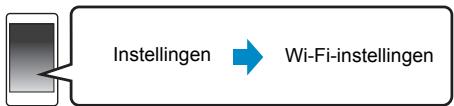 PANASONIC SC-ALL5CDEG - Gebruik van een Internetbrowser - 1