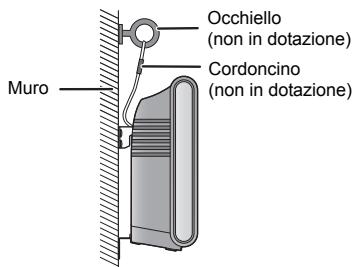 Occhiello (non in dotazione) Cordoncino (non in dotazione) Muro