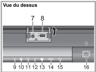 Vue du dessus 7 8 9 10 11 12 13 RND C3 14 15 16