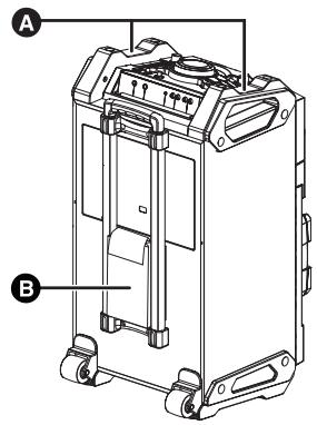 PANASONIC SC-CMAX5 - Tragen des Gerats - 1