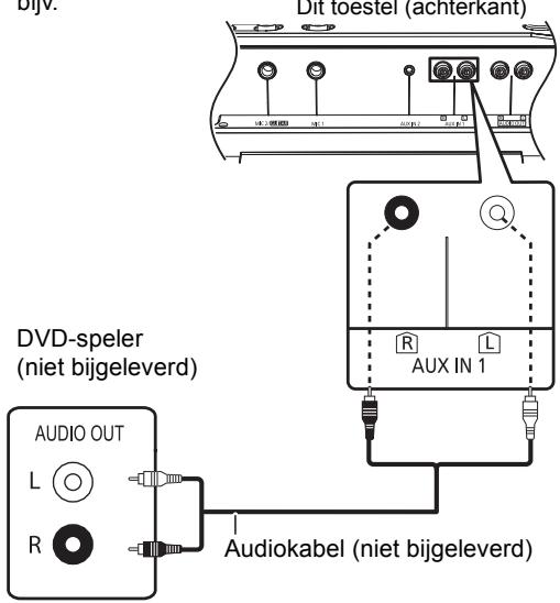 PANASONIC SC-CMAX5 - Gebruik van een VCR en DVD-speler, enz. - 1