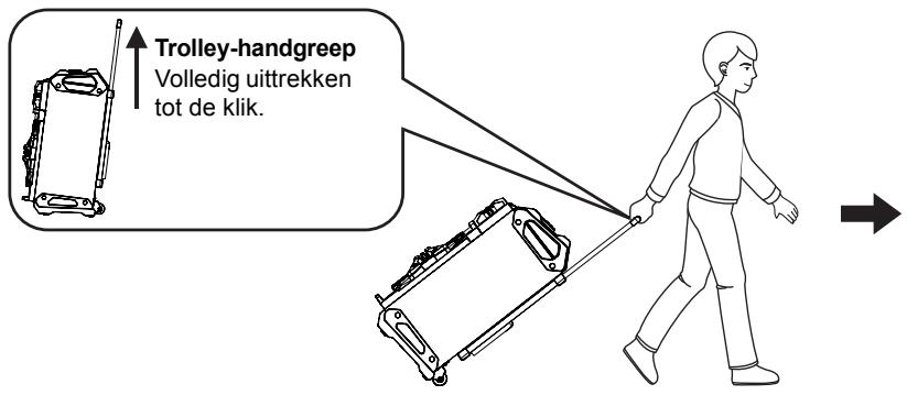 PANASONIC SC-CMAX5 - Voorbereidingen - 1