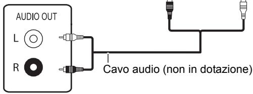 PANASONIC SC-CMAX5 - Utilizzato di un videoregistratore e di unlettoreDVDecc. - 1