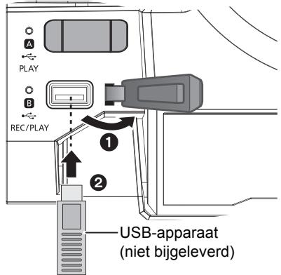 PANASONIC SC-CMAX5 - Voorbereidingen - 1