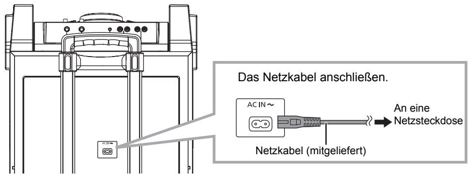 PANASONIC SC-CMAX5 - Verbindung mit der Spannungsvorsorgung - 1