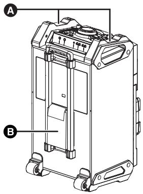 PANASONIC SC-CMAX5 - Sollevamento dell'unità - 1