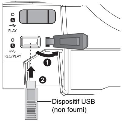 PANASONIC SC-CMAX5 - Preparation - 1