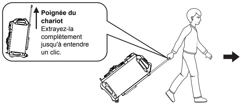 PANASONIC SC-CMAX5 - Preparation - 1