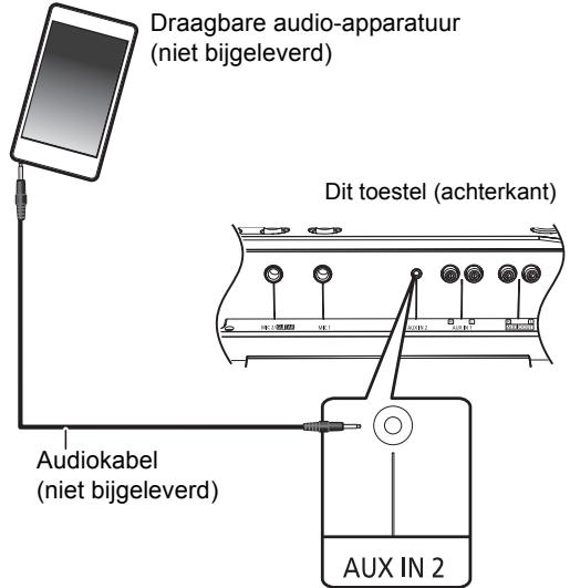 PANASONIC SC-CMAX5 - Voorbereidingen - 1