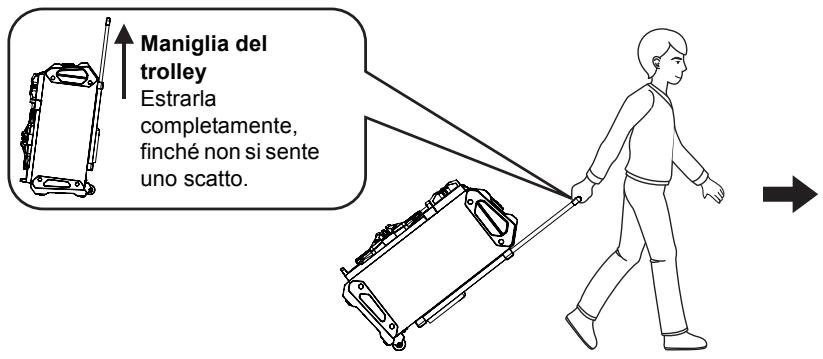 PANASONIC SC-CMAX5 - Preparazione - 1