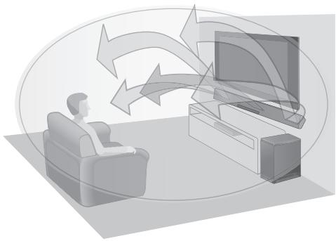PANASONIC SC-HTB485EG - Son 3D - 1