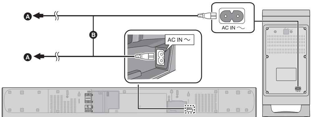 PANASONIC SC-HTB485EG - Collegamento cavo di alimentazione CA - 1