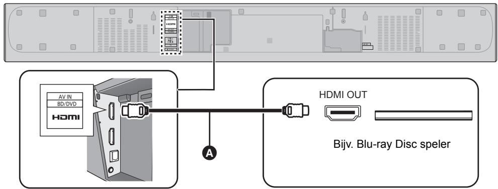 PANASONIC SC-HTB485EG - Voorbereidingen - 1