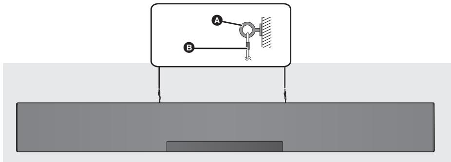 PANASONIC SC-HTB485EG - Sécurise la cordelette au mur. - 1