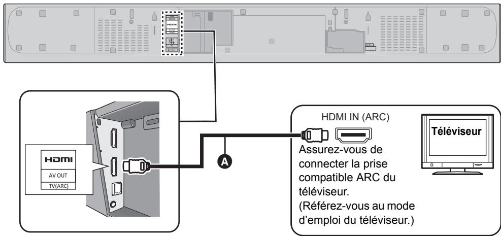 PANASONIC SC-HTB485EG - Labelisée "HDMI (ARC)" - 1
