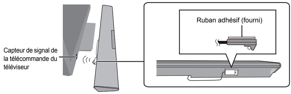 PANASONIC SC-HTB485EG - Exemple d'emplacement - 1