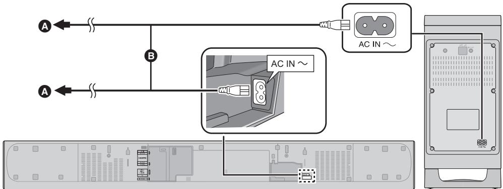 PANASONIC SC-HTB485EG - Netsnoeraansluiting - 1