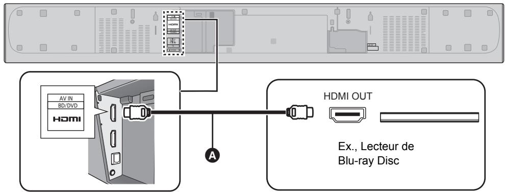 PANASONIC SC-HTB485EG - Preparation - 1