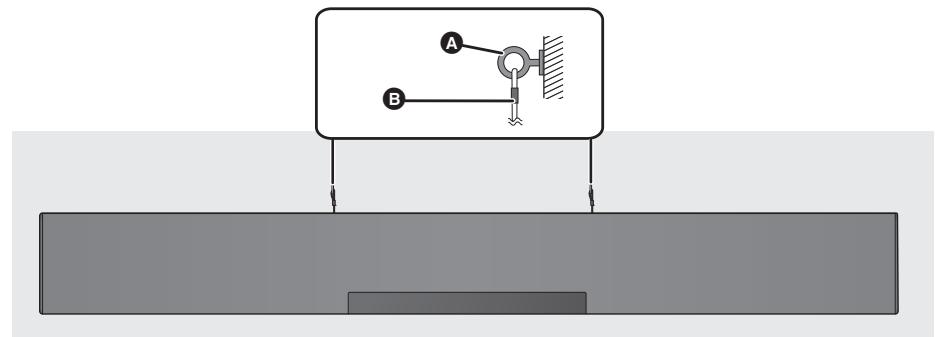 PANASONIC SC-HTB485EG - Fissare il cavo al muro. - 1