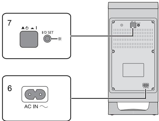 PANASONIC SC-HTB485EG - Ce système (Derrière) - 2