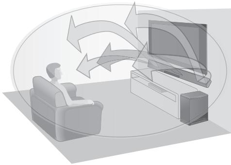 PANASONIC SC-HTB485EG - Suono tridimensionale - 1