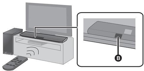 PANASONIC SC-HTB485EG - ■ Signaelsensor afstandsbediening - 1