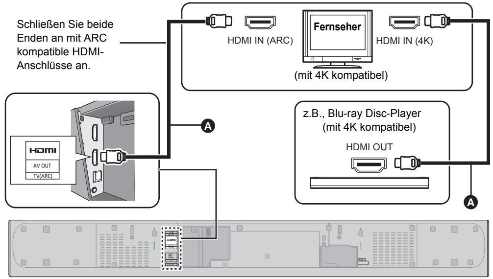 PANASONIC SC-HTB485EG - Anschluss an einen 4K Ultra HD Fernseher - 1