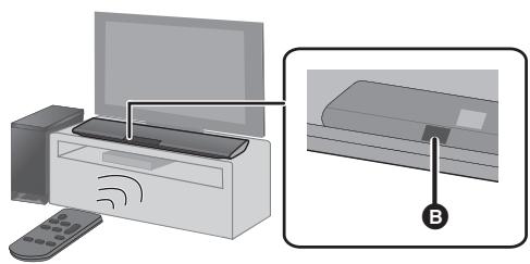 PANASONIC SC-HTB485EG - Zum Fernbedienungs-Signalsensor - 1