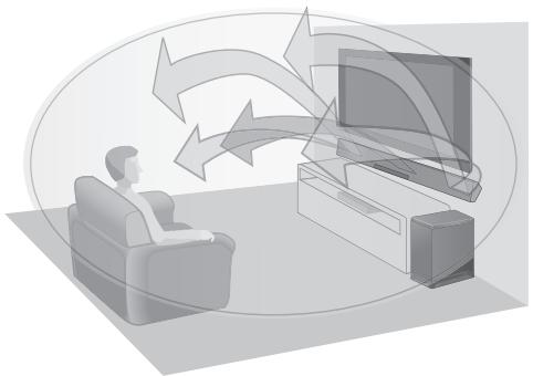 PANASONIC SC-HTB485EG - 3D-geluid - 1