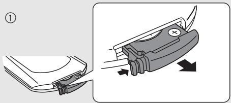 PANASONIC SC-HTB485EG - Austauschen einer Knopfbatterie - 1
