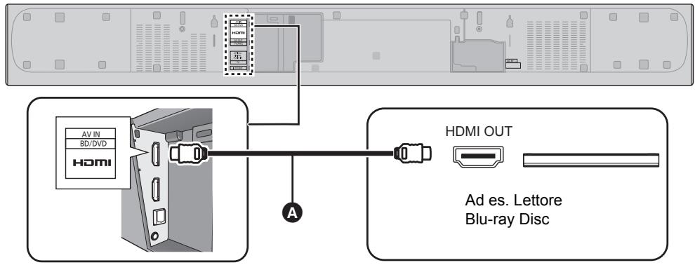 PANASONIC SC-HTB485EG - É possible dirigere il segnale audio da lecture Blu-ray Disc, lecture DVD, Set Top Box, ecc. collegati a questosystema. Preparativi - 1