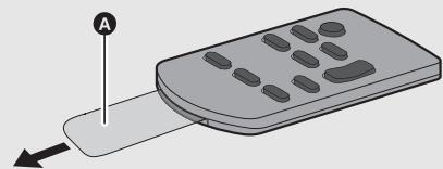 PANASONIC SC-HTB485EG - Vor dem ersten Gebrauch - 1