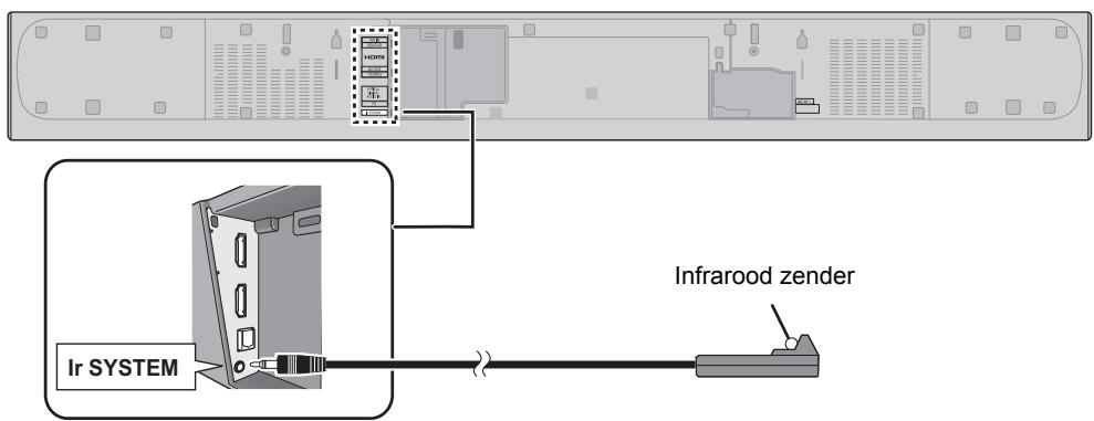 PANASONIC SC-HTB485EG - Sluit de stekker aan op de Ir SYSTEM-aansluiting van het hoofdtoestel. - 1