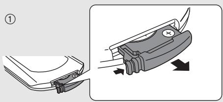 PANASONIC SC-HTB485EG - Questo problema (Parte posteriore) - 5