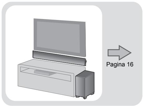 PANASONIC SC-HTB690EG - Per montare l'unità principale a parete - 1