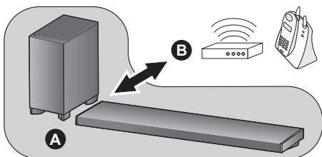 PANASONIC SC-HTB690EG - Interférences sans fil - 1