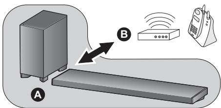 PANASONIC SC-HTB690EG - Interferencia inalámbrica - 1