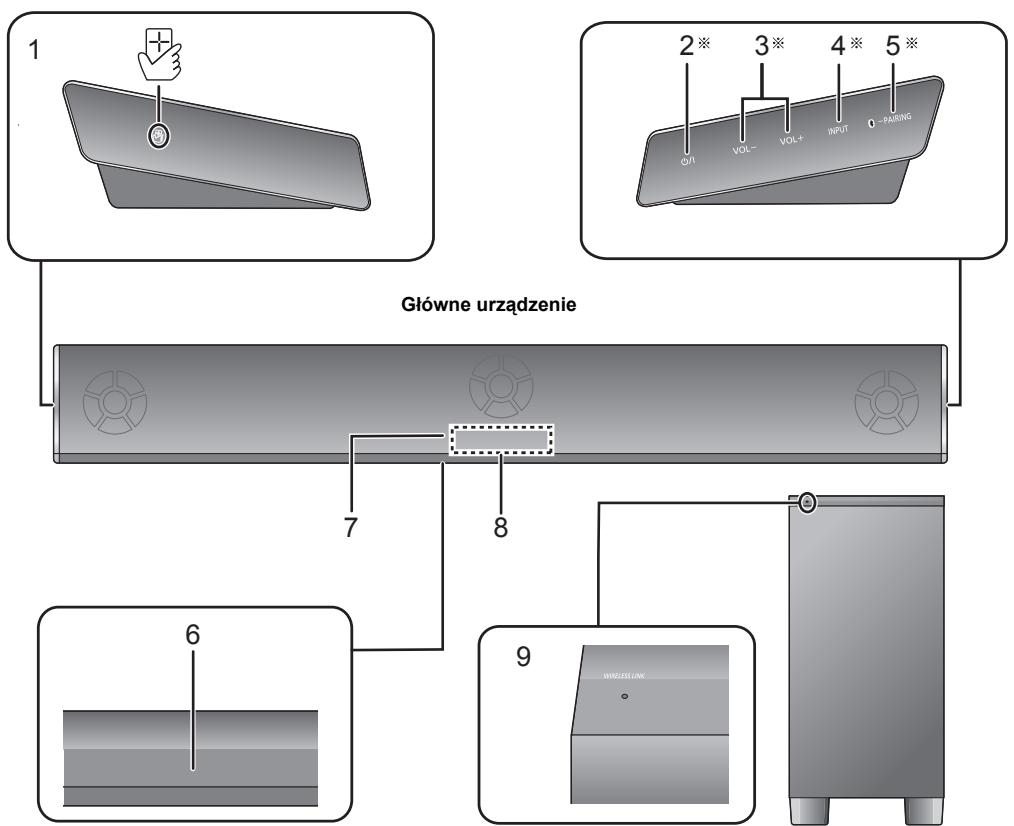 PANASONIC SC-HTB690EG - System audio (przód) - 1