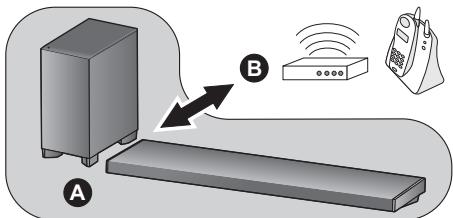 PANASONIC SC-HTB690EG - Draadloze interferentie - 1