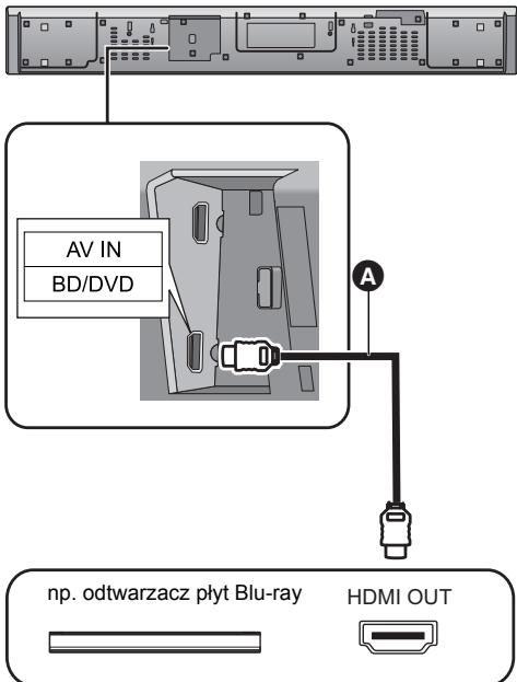 PANASONIC SC-HTB690EG - Przygotowanie - 1