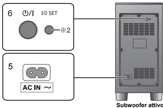 PANASONIC SC-HTB690EG - Unità principale - 2